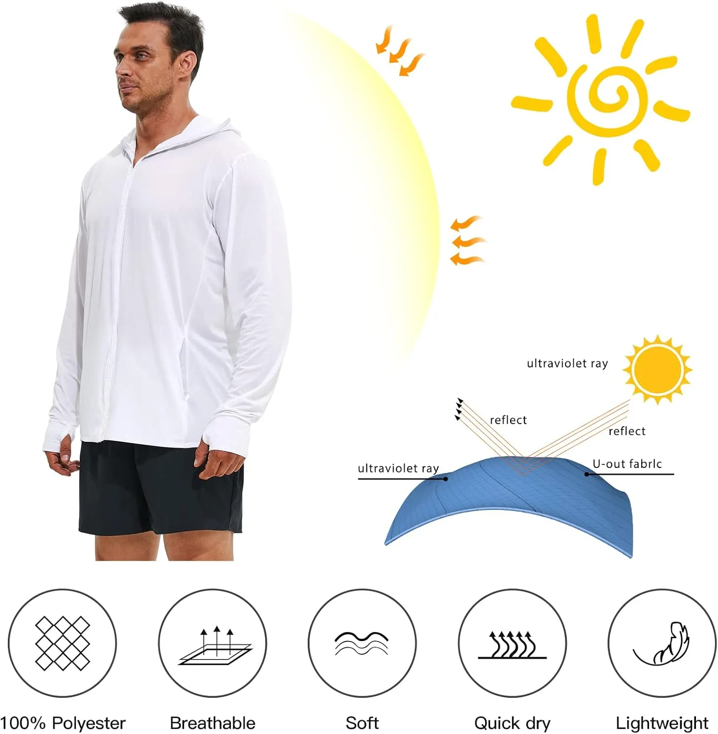 Men's Full Zip UPF 50  Sun Protection Hoodie Long Sleeve Shirts with Pockets Light Jacket Lightweight Hoodies for Men